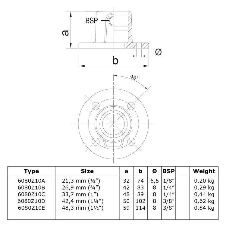 Doos Ronde voetplaat - zwart-A / 21,3 mm (100 stuks)